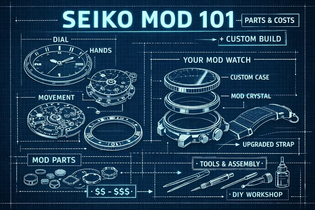 Seiko Mod 101: Parts, Costs, and Your First Custom Build