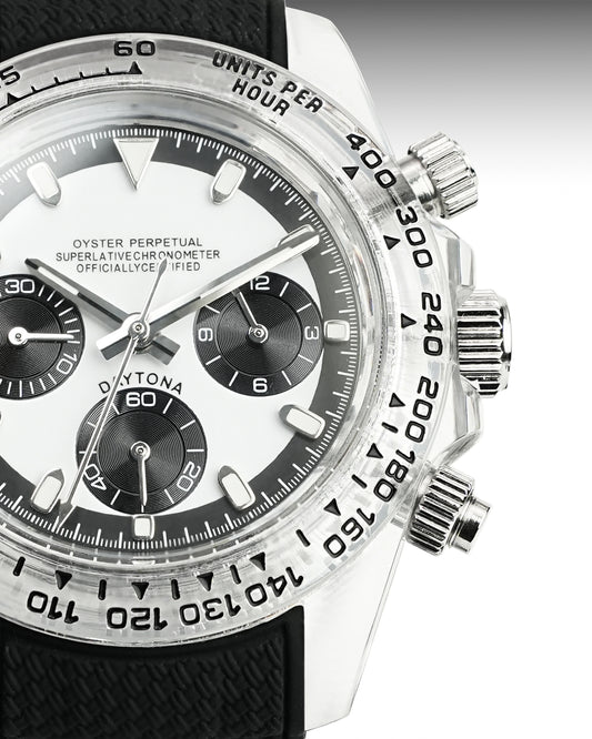 Daytona | Acrylic Panda